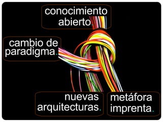 nuevas  arquitecturas . conocimiento abierto . cambio de paradigma . metáfora  imprenta .   