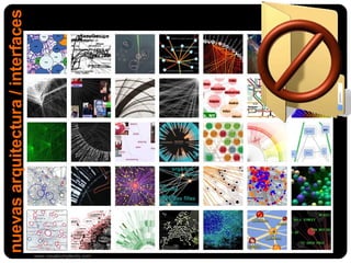 nuevas arquitectura / interfaces www.visualcomplexity.com 