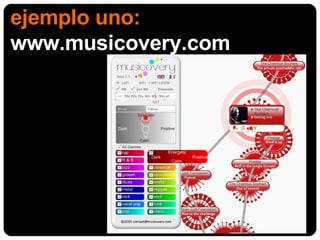 ejemplo uno: www.musicovery.com 