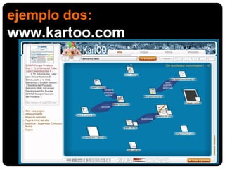 ejemplo dos: www.kartoo.com 