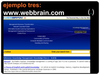 ejemplo tres: www.webbrain.com ( . ) 