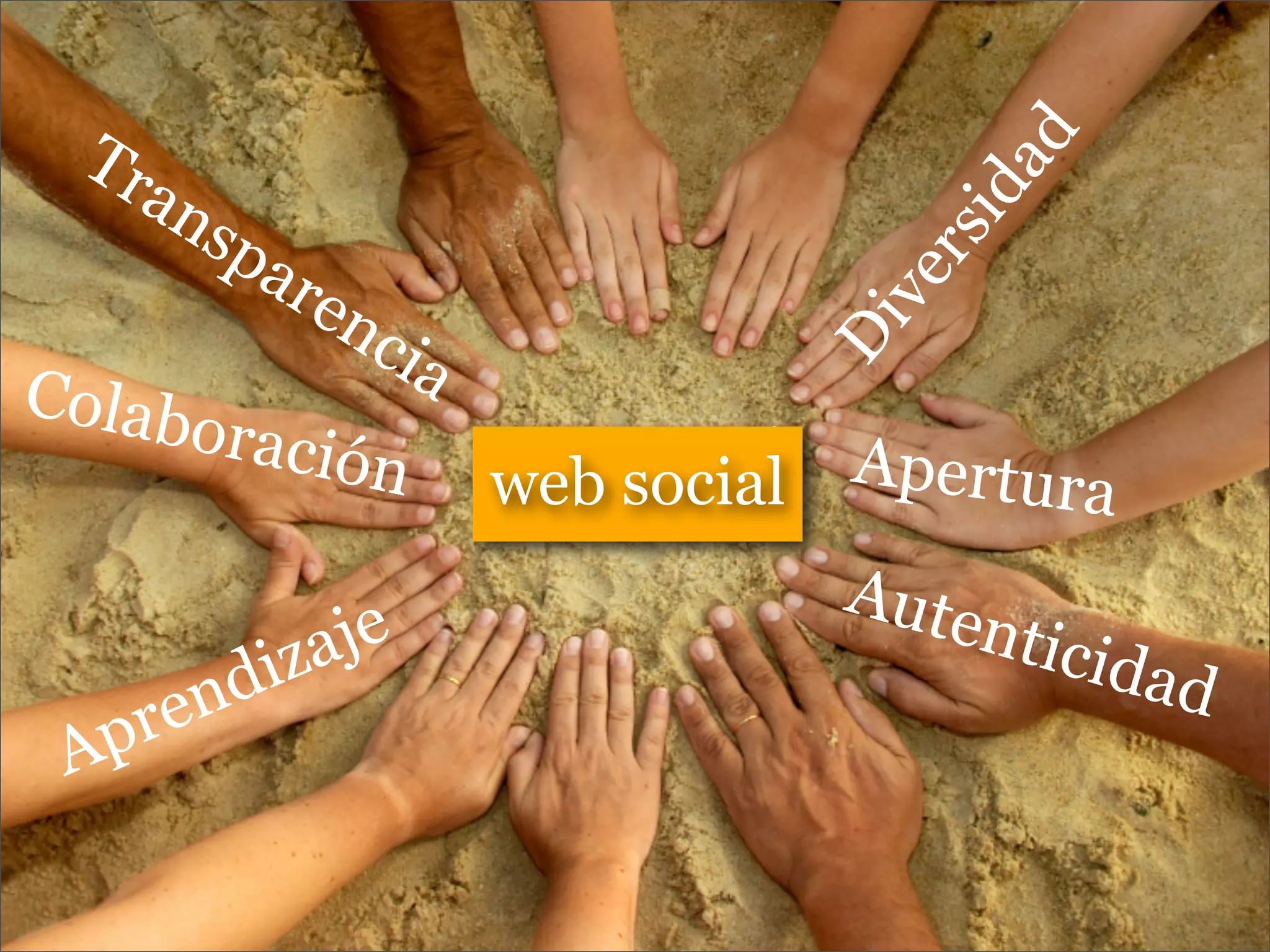 Conferencia Wemedia Baires