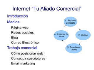 Internet “Tu Aliado Comercial”
Introducción
                                     1 . Producto
Medios                                Concepto

  Página web
  Redes sociales           4. Acciones de           2. Medios
                                venta
  Blog
  Correo Electrónico
Trabajo comercial                       3. Suscritores
                                            Leads

  Cómo posicionar web
  Conseguir suscriptores
  Email marketing
 