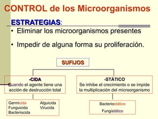 CONTROL de los Microorganismos
 ESTRATEGIAS:
 • Eliminar los microorganismos presentes
 • Impedir de alguna forma su proliferación.

                            SUFIJOS


          -CIDA                                -STÁTICO
Cuando el agente tiene una       Se inhibe el crecimiento o se impide
acción de destrucción total      la multiplicación del microorganismo

Germicida       Alguicida                  Bacteriostático
Funguicida      Virucida
Bacteriocida                                Fungistático
 