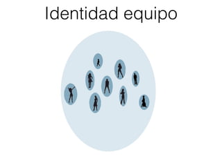 Identidad equipo
 