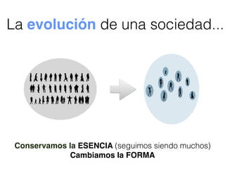 La evolución de una sociedad...
Conservamos la ESENCIA (seguimos siendo muchos)
Cambiamos la FORMA
 