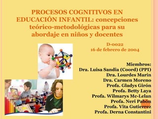 PROCESOS COGNITIVOS EN
EDUCACIÓN INFANTIL: concepciones
   teórico-metodológicas para su
    abordaje en niños y docentes
                             D-0022
                     16 de febrero de 2004


                                      Miembros:
                Dra. Luisa Sandia (Coord) (PPI)
                            Dra. Lourdes Marín
                           Dra. Carmen Moreno
                             Profa. Gladys Girón
                               Profa. Betty Laya
                      Profa. Wilmarys Mc-Lelan
                              Profa. Neri Pabón
                           Profa. Vita Gutierrez
                       Profa. Derna Constantini
 