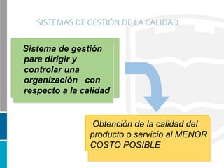 Generalidades de los sistemas de gestión de la calidad .pptx