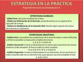 ESTRATEGIAS GLOBALES: -  Global Pura : ejecución completa de la tarea. Global con Polarización de la Atención : poniendo énfasis en un aspecto de la ejecución de la tarea. -  Global con Modificación de la Situación Real : facilitar algún aspecto de la tarea para alcanzar su realización. ESTRATEGIAS ANALÍTICAS: -  Análisis Puro : sea analizan los componentes de la tarea de mayor a menor dificultad y al final se proceden a la ejecución completa de la tarea. C, B, A, D -> A+B+C+D -  Análisis Secuencial : la tarea se descomponen en partes que se practican de manera aislada en orden temporal. Al final se realiza la tarea completa. 1º A, 2º B, 3º C, 4º D -> A+B+C+D -  Análisis Progresivo : la tarea se descompone en sus elementos. Se van practican en orden sumando cada vez un elemento más, para ejecutar laa tarea completa al final. A, A+B, A+B+C 