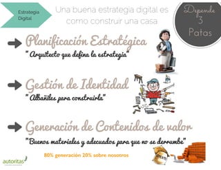 80% generación 20% sobre nosotros
 