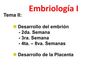 Embriología I
Tema II:

      Desarrollo del embrión
      - 2da. Semana
      - 3ra. Semana
      - 4ta. – 8va. Semanas

      Desarrollo de la Placenta
 