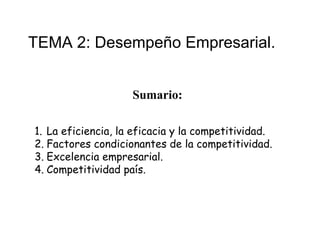 TEMA 2: Desempeño Empresarial.


                    Sumario:

1. La eficiencia, la eficacia y la competitividad.
2. Factores condicionantes de la competitividad.
3. Excelencia empresarial.
4. Competitividad país.
 