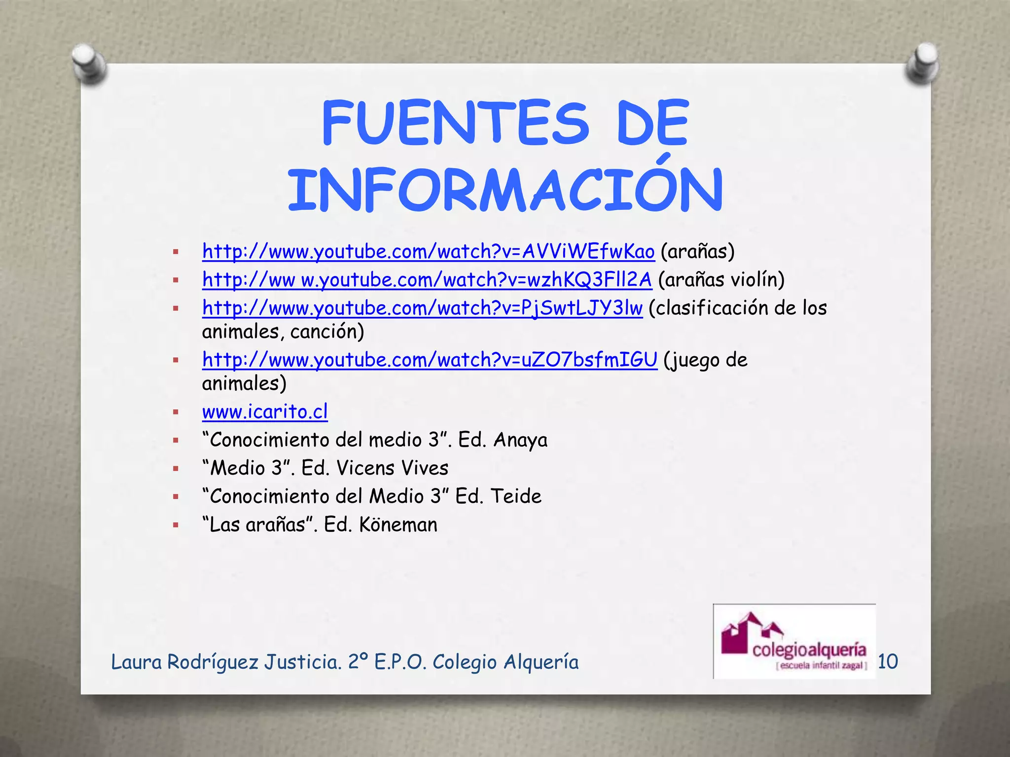 FUENTES DE
                   INFORMACIÓN
         http://www.youtube.com/watch?v=AVViWEfwKao (arañas)
         http://ww w.youtube.com/watch?v=wzhKQ3Fll2A (arañas violín)
         http://www.youtube.com/watch?v=PjSwtLJY3lw (clasificación de los
          animales, canción)
         http://www.youtube.com/watch?v=uZO7bsfmIGU (juego de
          animales)
         www.icarito.cl
         “Conocimiento del medio 3”. Ed. Anaya
         “Medio 3”. Ed. Vicens Vives
         “Conocimiento del Medio 3” Ed. Teide
         “Las arañas”. Ed. Köneman




Laura Rodríguez Justicia. 2º E.P.O. Colegio Alquería                         10
 
