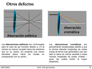 Otros defectos
28/07/2023 Conf. 3 El ojo humano 13
Las aberraciones cromáticas son
parcialmente compensadas debido a que
la córnea absorbe longitudes de ondas
cortas de forma mas apreciable y por otro
lado la retina es menos sensible a estas
mismas longitudes de ondas (violeta –
azul), las cuales sufren la mayor
dispersión.
Las aberraciones esféricas son minimizadas
para el caso de ojo humano debido a: (1) la
córnea es menos curvada hacia los extremos
que en su centro, (2) presenta una menor
densidad óptica hacia los bordes en
comparación con su centro.
Aberración esférica
f
Aberración
cromática
 