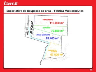 Expectativa de Ocupação da área – Fábrica Multiprodutos




                                                          20
 