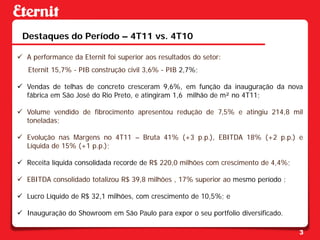Destaques do Período – 4T11 vs. 4T10

 A performance da Eternit foi superior aos resultados do setor:
   Eternit 15,7% - PIB construção civil 3,6% - PIB 2,7%;

 Vendas de telhas de concreto cresceram 9,6%, em função da inauguração da nova
  fábrica em São José do Rio Preto, e atingiram 1,6 milhão de m² no 4T11;

 Volume vendido de fibrocimento apresentou redução de 7,5% e atingiu 214,8 mil
  toneladas;

 Evolução nas Margens no 4T11 – Bruta 41% (+3 p.p.), EBITDA 18% (+2 p.p.) e
  Líquida de 15% (+1 p.p.);

 Receita líquida consolidada recorde de R$ 220,0 milhões com crescimento de 4,4%;

 EBITDA consolidado totalizou R$ 39,8 milhões , 17% superior ao mesmo período ;

 Lucro Líquido de R$ 32,1 milhões, com crescimento de 10,5%; e

 Inauguração do Showroom em São Paulo para expor o seu portfolio diversificado.

                                                                                     3
 