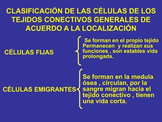 CLASIFICACIÓN DE LAS CÉLULAS DE LOS
TEJIDOS CONECTIVOS GENERALES DE
ACUERDO A LA LOCALIZACIÓN
CÉLULAS FIJAS
Se forman en el propio tejido
Permanecen y realizan sus
funciones , son estables vida
prolongada.
Se forman en la medula
ósea , circulan, por la
sangre migran hacia el
tejido conectivo , tienen
una vida corta.
CÉLULAS EMIGRANTES
 