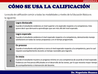 ANDESEDUCA
Dr. Napoleón Huanca
CÓMO SE USA LA CALIFICACIÓN
 