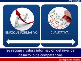 ANDESEDUCA
Dr. Napoleón Huanca
Se recoge y valora información del nivel de
desarrollo de competencias
ENFOQUE FORMATIVO CUALITATIVA
 