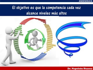 El objetivo es que la competencia cada vez
alcance niveles más altos
ANDESEDUCA
Dr. Napoleón Huanca
 