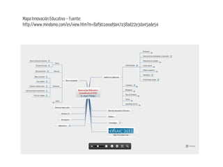 Mapa Innovación Educativa – Fuente:
http://www.mindomo.com/es/view.htm?m=8af901eead9a47a38ad22e3da45ade54
 