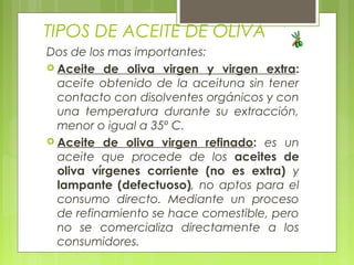 TIPOS DE ACEITE DE OLIVA
Dos de los mas importantes:
 Aceite de oliva virgen y virgen extra:
  aceite obtenido de la aceituna sin tener
  contacto con disolventes orgánicos y con
  una temperatura durante su extracción,
  menor o igual a 35º C.
 Aceite de oliva virgen refinado: es un
  aceite que procede de los aceites de
  oliva vírgenes corriente (no es extra) y
  lampante (defectuoso), no aptos para el
  consumo directo. Mediante un proceso
  de refinamiento se hace comestible, pero
  no se comercializa directamente a los
  consumidores.
 
