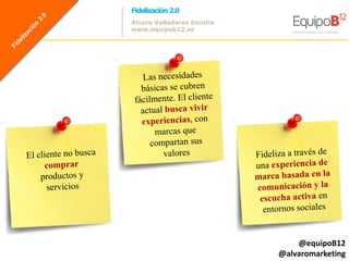 Fidelización 2.0
Álvaro Valladares Escutia
www.equipob12.es




                                @equipoB12
                            @alvaromarketing
 
