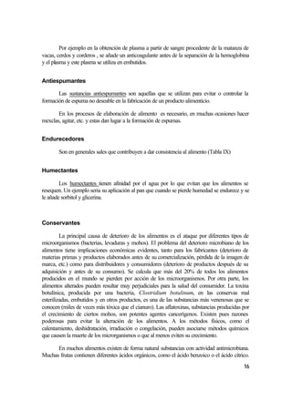 Por ejemplo en la obtención de plasma a partir de sangre procedente de la matanza de
vacas, cerdos y corderos , se añade un anticoagulante antes de la separación de la hemoglobina
y el plasma y este plasma se utiliza en embutidos.


Antiespumantes

       Las sustancias antiespumantes son aquellas que se utilizan para evitar o controlar la
formación de espuma no deseable en la fabricación de un producto alimenticio.

       En los procesos de elaboración de alimento es necesario, en muchas ocasiones hacer
mexclas, agitar, etc. y estas dan lugar a la formación de espumas.


Endurecedores

       Son en generales sales que contribuyen a dar consistencia al alimento (Tabla IX)


Humectantes

        Los humectantes tienen afinidad por el agua por lo que evitan que los alimentos se
resequen. Un ejemplo seria su aplicación al pan que cuando se pierde humedad se endurece y se
le añade sorbitol y glicerina.



Conservantes

         La principal causa de deterioro de los alimentos es el ataque por diferentes tipos de
microorganismos (bacterias, levaduras y mohos). El problema del deterioro microbiano de los
alimentos tiene implicaciones económicas evidentes, tanto para los fabricantes (deterioro de
materias primas y productos elaborados antes de su comercialización, pérdida de la imagen de
marca, etc.) como para distribuidores y consumidores (deterioro de productos después de su
adquisición y antes de su consumo). Se calcula que más del 20% de todos los alimentos
producidos en el mundo se pierden por acción de los microorganismos. Por otra parte, los
alimentos alterados pueden resultar muy perjudiciales para la salud del consumidor. La toxina
botulínica, producida por una bacteria, Clostridium botulinum, en las conservas mal
esterilizadas, embutidos y en otros productos, es una de las substancias más venenosas que se
conocen (miles de veces más tóxica que el cianuro). Las aflatoxinas, substancias producidas por
el crecimiento de ciertos mohos, son potentes agentes cancerígenos. Existen pues razones
poderosas para evitar la alteración de los alimentos. A los métodos físicos, como el
calentamiento, deshidratación, irradiación o congelación, pueden asociarse métodos químicos
que causen la muerte de los microrganismos o que al menos eviten su crecimiento.

      En muchos alimentos existen de forma natural substancias con actividad antimicrobiana.
Muchas frutas contienen diferentes ácidos orgánicos, como el ácido benzoico o el ácido cítrico.
                                                                                            16
 