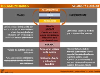 Introducción a las Construcciones “A” Turno Mañana
LOS AGLOMERADOS SECADO Y CURADO
Condiciones de clima cálido, con
alto porcentaje de asoleamiento
y baja humedad relativa
ambiente son propicias para
inducir un secado permanente
SECADO
MEZCLAS
Comienza a secarse a medida
que la humedad se evapora
Retrasar el secado
de la mezcla
Unión más fuerte
y estructura
duradera
CURADO
Mojar los ladrillos antes de
colocarlos
Una vez colocado el mortero,
mantenerlo húmedo rociándolo
con manguera
•Retener la humedad del
mortero cubriéndolo con un
material húmedo absorbente
(arpillera, sabana vieja)
•Colocar un plástico sobre el
mortero para que el agua no se
evapore demasiado rápido
AGLOMERANTES
AGUA
AGREGADOS
+
+
FRAGÜE ENDURECIMIENTO
Cuanto más lento
ocurra este proceso,
más fuente es la
mezcla resultante
 