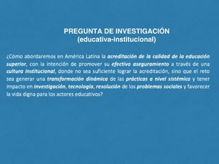 PREGUNTA DE INVESTIGACIÓN
(educativa-institucional)
 
