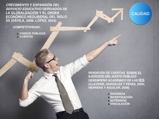 RENDICIÓN DE CUENTAS SOBRE EL
EJERCICIO DEL GASTO PUBLICO
DESEMPEÑO ACADÉMICO DE LAS IES
(CLAVERIE, GONZÁLEZ Y PÉREZ, 2008;
HERRERA Y AGUILAR, 2009)
DOCENCIA
INVESTIGACIÓN
EXTENSIÓN
VINCULACIÓN
CRECIMIENTO Y EXPANSIÓN DEL
SERVICIO EDUCATIVO DERIVADOS DE
LA GLOBALIZACIÓN Y EL ORDEN
ECONÓMICO NEOLIBERAL DEL SIGLO
XX (DÁVILA, 2008; LÓPEZ, 2003)
• COMPETITIVIDAD:
FONDOS PÚBLICOS
CLIENTES
CALIDAD
 