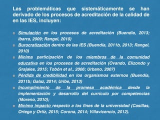 Las problemáticas que sistemáticamente se han
derivado de los procesos de acreditación de la calidad de
en las IES, incluyen:
Simulación en los procesos de acreditación (Buendía, 2013;
Ibarra, 2009; Rangel, 2010)
Burocratización dentro de las IES (Buendía, 2011b, 2013; Rangel,
2010)
Mínima participación de los miembros de la comunidad
educativa en los procesos de acreditación (Ovando, Elizondo y
Grajales, 2015; Tobón et al., 2006; Urbano, 2007)
Pérdida de credibilidad en los organismos externos (Buendía,
2011b; Galaz, 2014; Uribe, 2013)
Incumplimiento de la promesa académica desde la
implementación y desarrollo del currículo por competencias
(Moreno, 2010);
Mínimo impacto respecto a los fines de la universidad (Casillas,
Ortega y Ortíz, 2015; Corona, 2014; Villavicencio, 2012).
 
