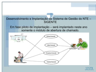 Orientações sobre infra-estrutura e funcionamento dos lab. informática25/09/201037Nucleo de Tecnologias Educacionais - DREPPC