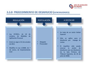 REGULACIÓN                   POSTULACIÓN              A DESTACAR




                                                          Se trata de un Juicio Verbal
   Ley 37/2011, de 10          de                         Especial
    octubre, de Medidas         de
    Agilización Procesal                                  Sólo se aplica para el
                                                           desahucio por impago de
   Entró en vigor el 31 de octubre      Abogado          rentas
    de 2011                              Procurador
                                                          El inquilino sólo puede
   Modifica la Ley 1/2000, de 7                           enervar     la  acción   de
    de enero, de Enjuiciamiento                            desahucio una vez (Sentencia
    Civil                                                  de la Sala Primera del
                                                           Tribunal Supremo, de 24 de
                                                           julio de 2008)
 