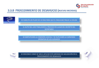 SE HABILITA UN PLAZO DE 10 DÍAS PARA QUE EL INQUILINO PAGUE LA DEUDA


  EL AUTO DEL JUEZ FINALIZARÁ EL PROCESO EN LUGAR DEL DECRETO DEL
                             SECRETARIO



  SE SIMPLIFICARÁ LA COMISIÓN JUDICIAL Y SE DUPLICARÁ LA CAPACIDAD
                      OPERATIVA DE LOS JUZGADOS




SE DESCONCE COMO SE VAN A APLICAR ESTA MEDIDAS DE AGILIZACIÓN EN EL
                  PROCEDIMIENTO DE DESAHUCIO
 