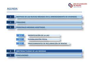 1   MOTIVOS DE LAS NUEVAS MEDIDAS EN EL ARRENDAMIENTO DE VIVIENDAS

2   FINALIDAD

3   PRINCIPALES MEDIDAS ADOPTADAS



      3.1       MODIFICACIÓN DE LA LAU

      3.2       FLEXIBILIZACIÓN FISCAL

      3.3       PROCEDIMIENTOS DE RECLAMACIÓN DE RENTAS


4   IRRETROACTIVIDAD DE LAS MEDIDAS

5   CONCLUSIONES
 