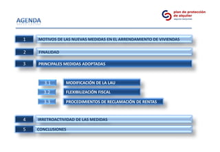 1   MOTIVOS DE LAS NUEVAS MEDIDAS EN EL ARRENDAMIENTO DE VIVIENDAS

2   FINALIDAD

3   PRINCIPALES MEDIDAS ADOPTADAS



      3.1       MODIFICACIÓN DE LA LAU

      3.2       FLEXIBILIZACIÓN FISCAL

      3.3       PROCEDIMIENTOS DE RECLAMACIÓN DE RENTAS


4   IRRETROACTIVIDAD DE LAS MEDIDAS

5   CONCLUSIONES
 