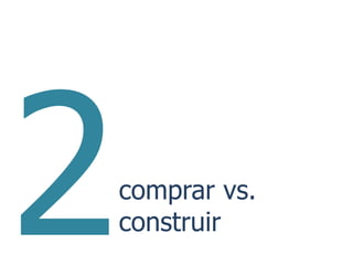 comprar vs.
construir
 