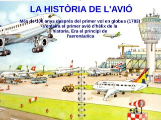 Més de 100 anys després del primer vol en globus (1783)
●s'enlaira el primer avió d'hèlix de la
historia. Era el principi de
l'aeronàutica
LA HISTÒRIA DE L'AVIÓ
 