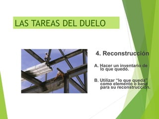4. Reconstrucción
A. Hacer un inventario de
lo que quedó.
B. Utilizar “lo que queda”
como elemento o base
para su reconstrucción.
LAS TAREAS DEL DUELO
 