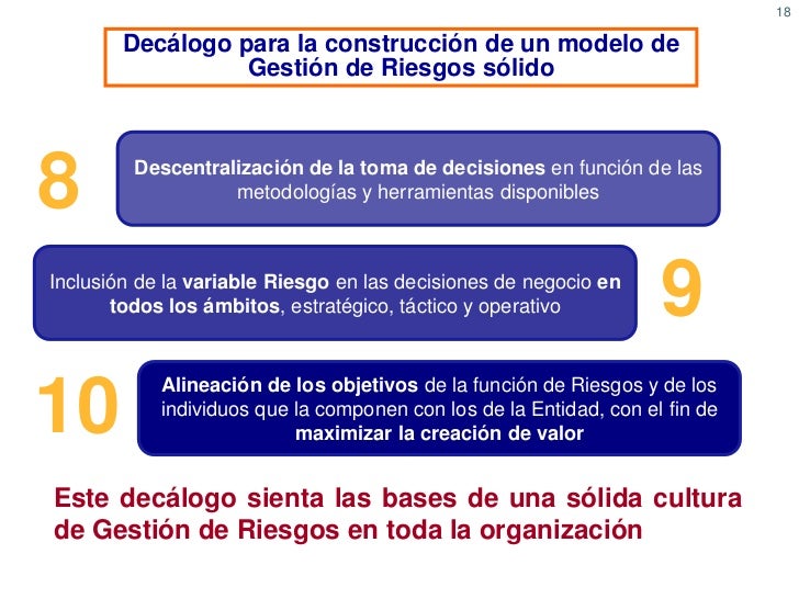 El vinagre del hongo sobre las uñas las revocaciones