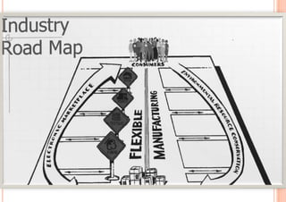 2 – LO SCENARIO INTERNAZIONALE – LE STRATEGIE –