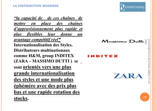 7.2 –  LO SCENARIO INTERNAZIONALE – LE STRATEGIETIME TO MARKET Prodotto rapidamente venduto 