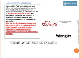 Come  distribuirlo efficacemente