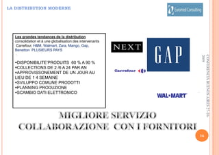 Come  venderlo  e passare a     quello successivo. 