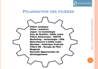 approvvigionamento nelle filiere locali o prossime 