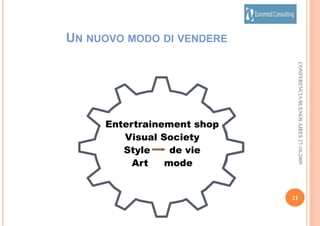 CMT  ; 30 % PREZZO  VENDITA – 40 % COSTO PRODUZIONE 