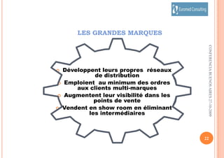 COSTI STRUTTURA E MARGINE  25%  PREZZO VENDITA POSSIBILE MIGLIORARE:2,5% CONSUMO TESSUTO 