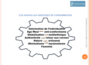 La distribuzione moderna La distribuzione modernacresce e si trasforma     Decentralizza gli acquisti Personnalizza l’offerta Protegge i suoi marchi 