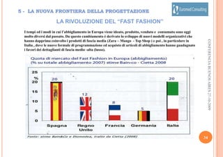 APPROVISSONEMENT DE UN JOUR AU LIEU DE 1 4 SEMAINE 